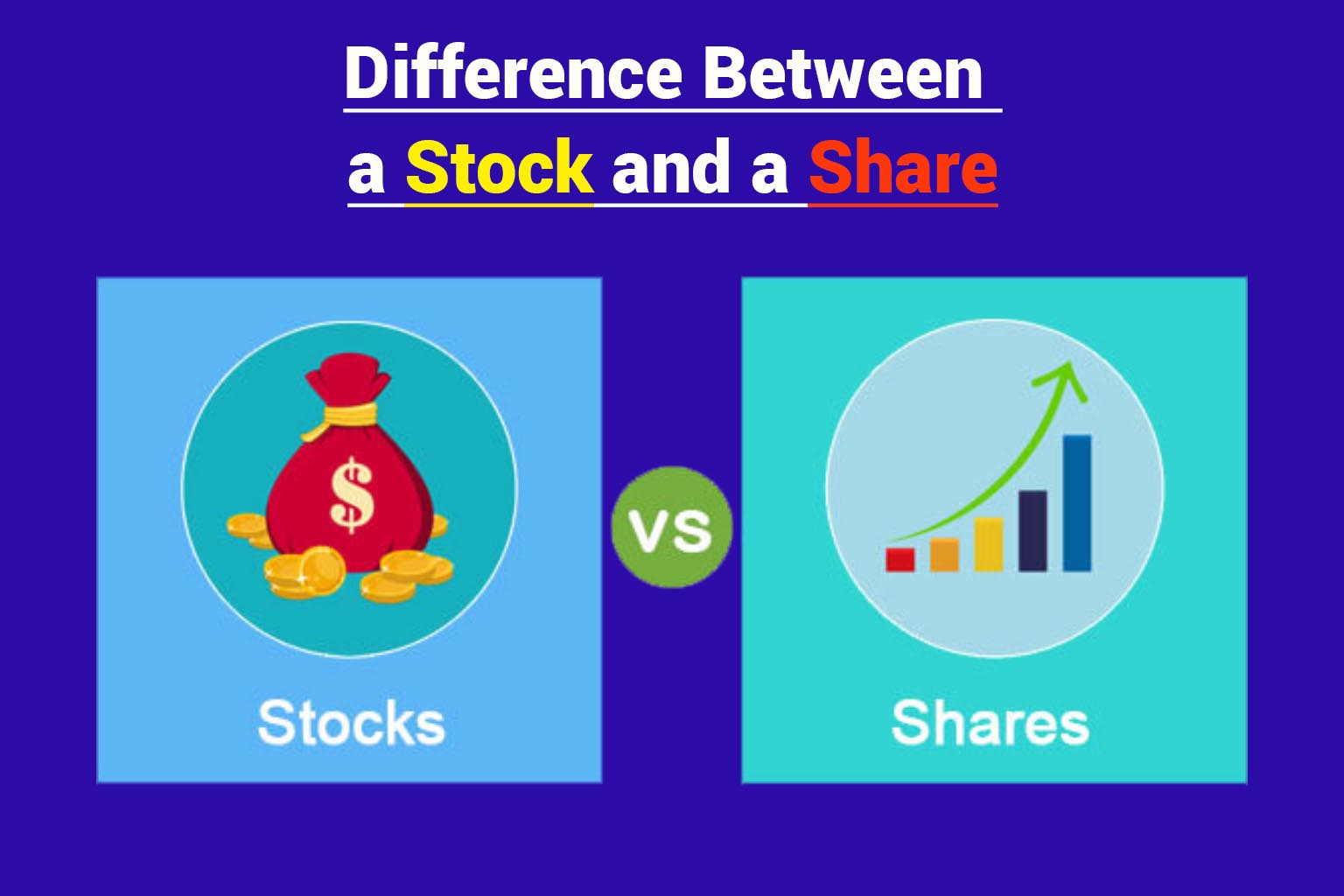 Difference Between a Stock and a Share